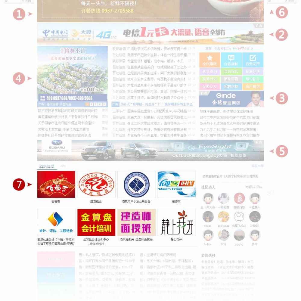 S7商家展示